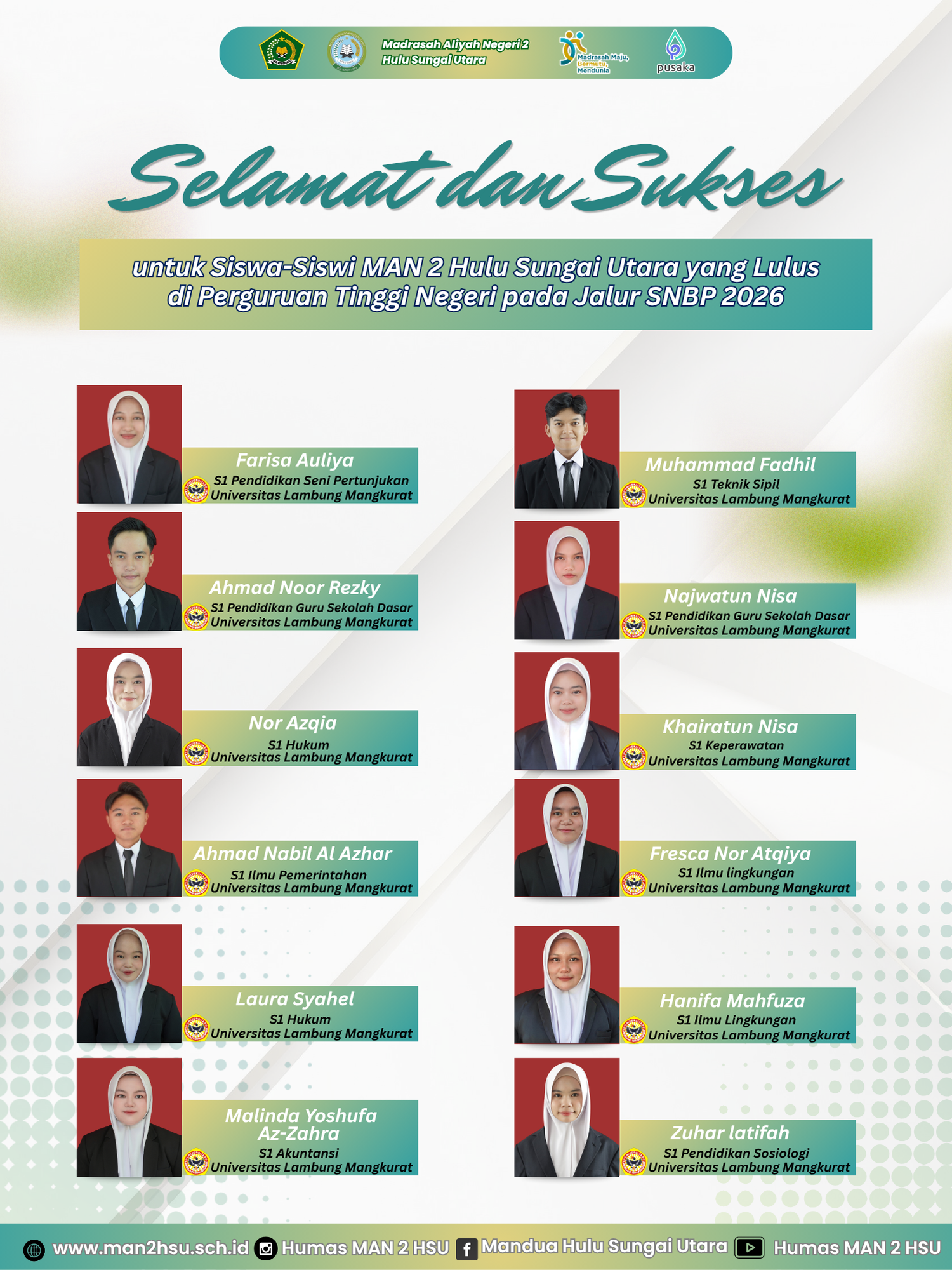 Siswa Lulus SNBP 2026